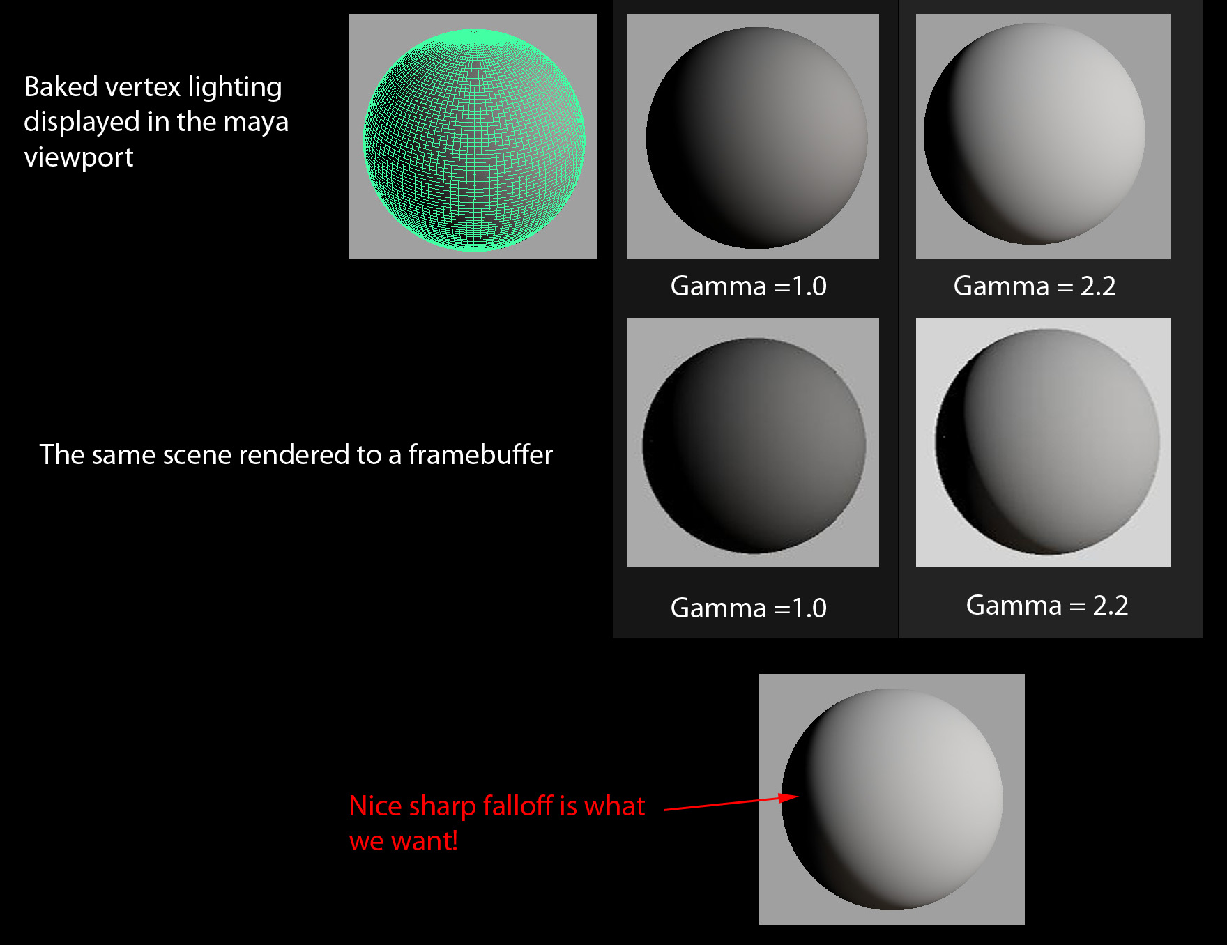 baked_lighting_comparison